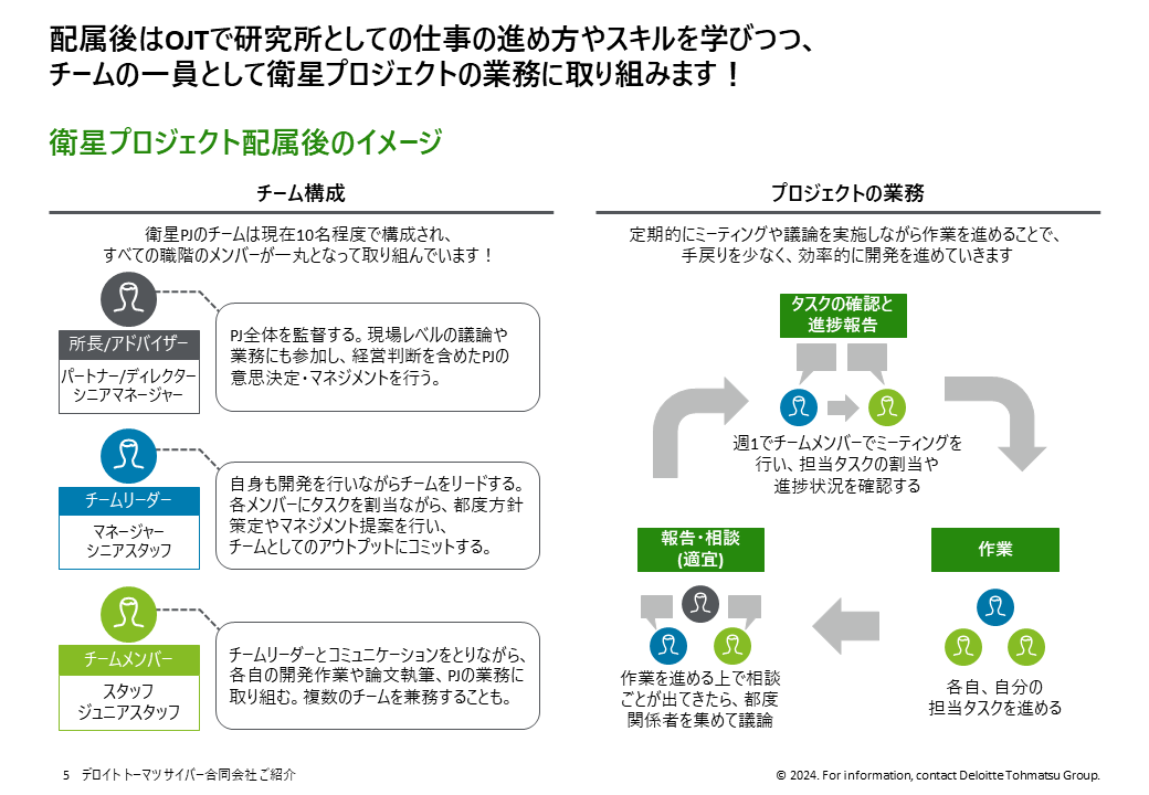 https://unisec.jp/site/wp-content/uploads/2025/03/jobfair2025_deloitte_photo1.png