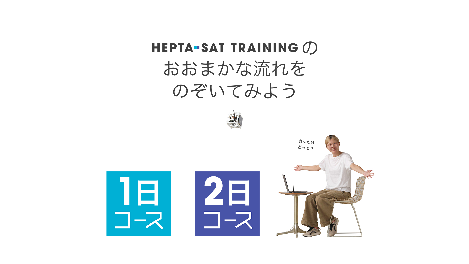 HEPTA-SAT TRAININGのトレーニングの流れ COMING SOON 導入画面
