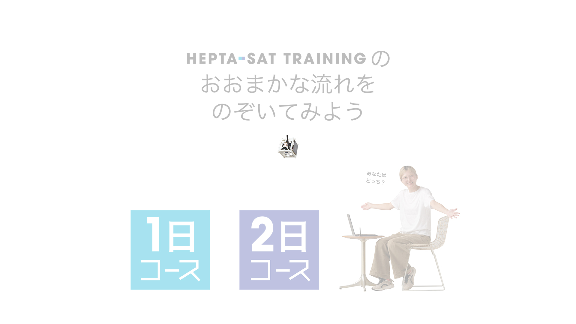 HEPTA-SAT TRAININGのトレーニングの流れ COMING SOON 導入画面