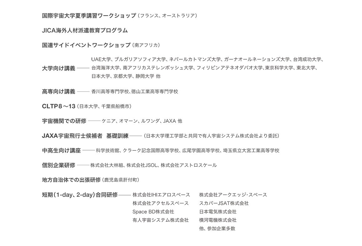 HEPTA-SAT TRAININGの主な開催実績一覧