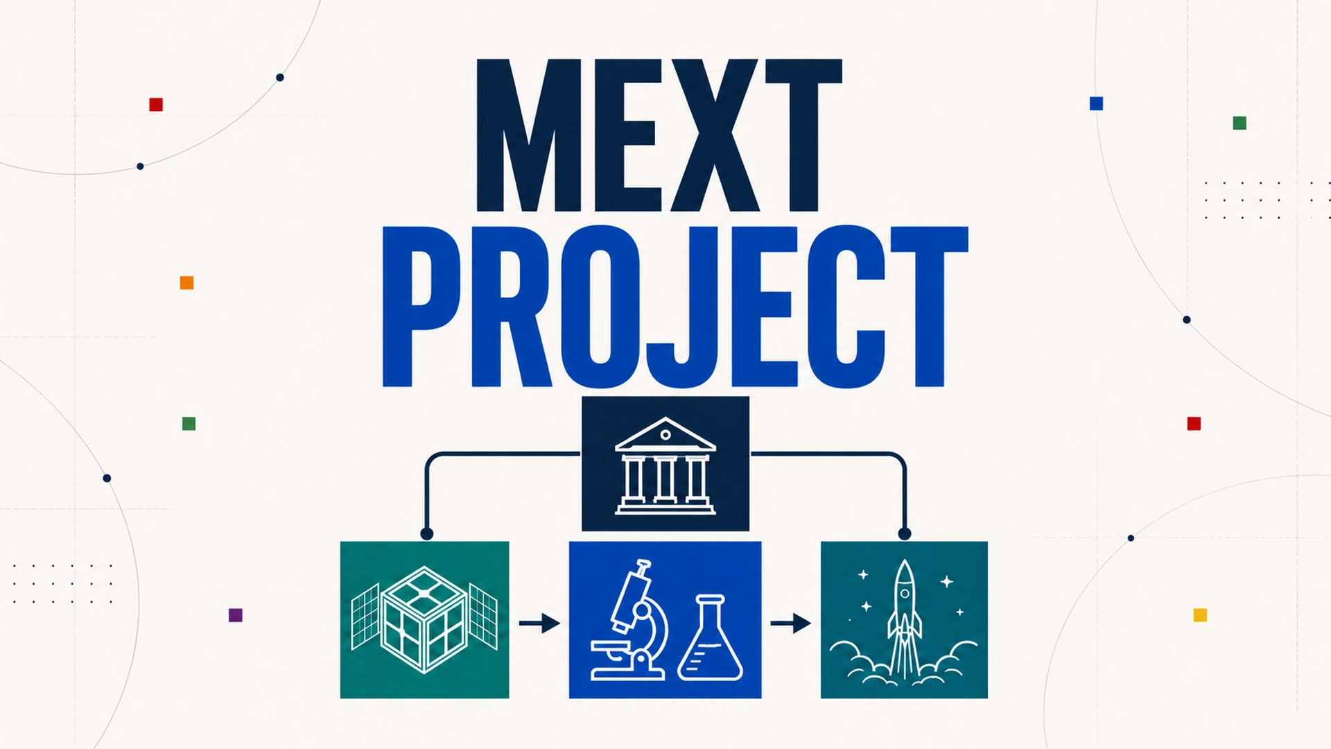 MEXT Project