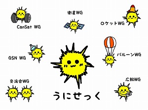 広報WG